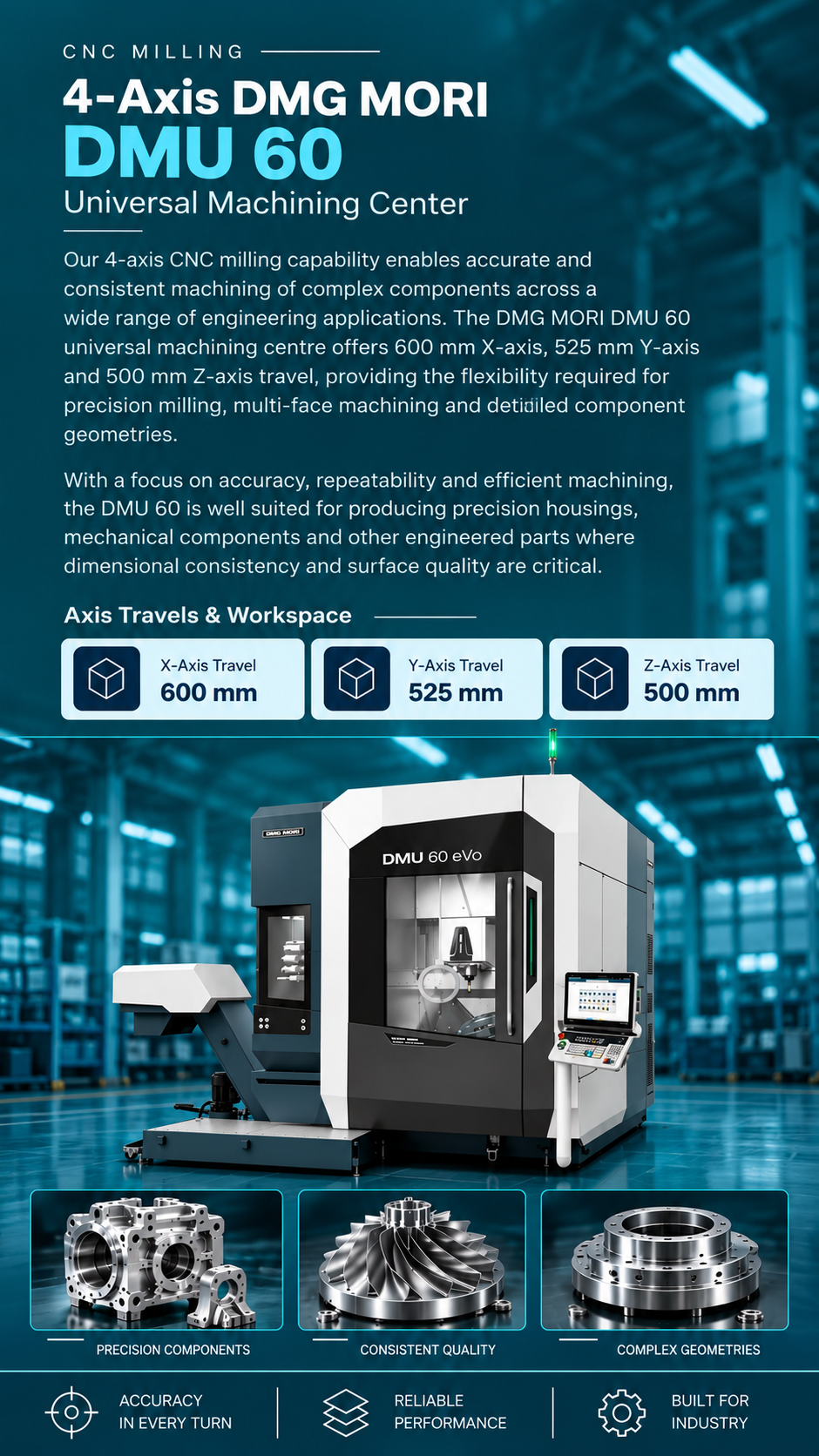 DMU 60 Precision Milling Brochure