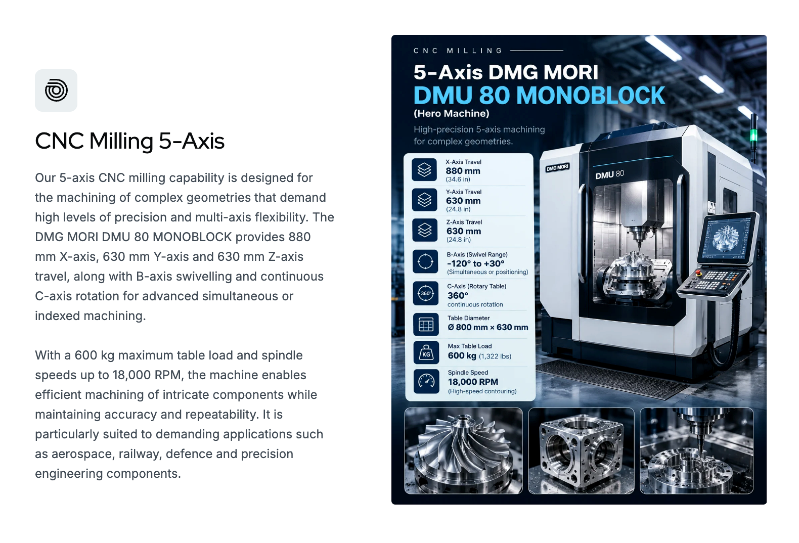 DMU80_5Axis_enhanced_exact_size